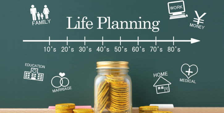 Personal Risk Management and Retirement Planning