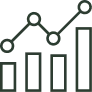 Investment Planning